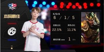 王者转会爆料最新信息,最新爆料揭秘战队阵容大洗牌 第1张 王者转会爆料最新信息,最新爆料揭秘战队阵容大洗牌 第1张